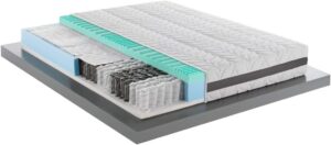 Mentor - Materasso Offerte Fine Serie H3 MATRIMONIALE 160x190 Biotech MED 3D GREEN DISP. MEDICO DETRAIBILE 5 cm di Memory