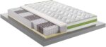 Mentor - Materasso Offerte Fine Serie H3 MATRIMONIALE 160x190 Greentech MED 3D PLUS DISP. MEDICO DETRAIBILE Memory BIOS