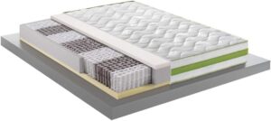 Mentor - Materasso Offerte Fine Serie H3 MATRIMONIALE 160x190 Greentech MED 3D PLUS DISP. MEDICO DETRAIBILE Memory BIOS
