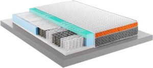 Mentor - Materasso Offerte Fine Serie H3 MATRIMONIALE 160x190 Athena MED 4D EVO DISP. MEDICO DETRAIBILE H26 a 9 zone di portanza differenziata