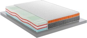 Mentor - Materasso Offerte Fine Serie H2 MATRIMONIALE 160x190 Plasmatic MED 4D H26 EVO DISP. MEDICO DETRAIBILE 10 cm di Memory