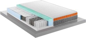 Mentor - Materasso Offerte Fine Serie H4 MATRIMONIALE 180x200 Athena MED 4D R EVO DISP. MEDICO DETRAIBILE H26