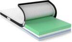 Amazon Basics Materasso 2 in 1 con nucleo in schiuma ibrida