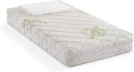 Mentor - Baby Materasso Memory MED 70x160 Bio MED Baby Plus DISP. MEDICO DETRAIBILE - Sfoderabile e Lavabile - Guancialino Traspirante in OMAGGIO